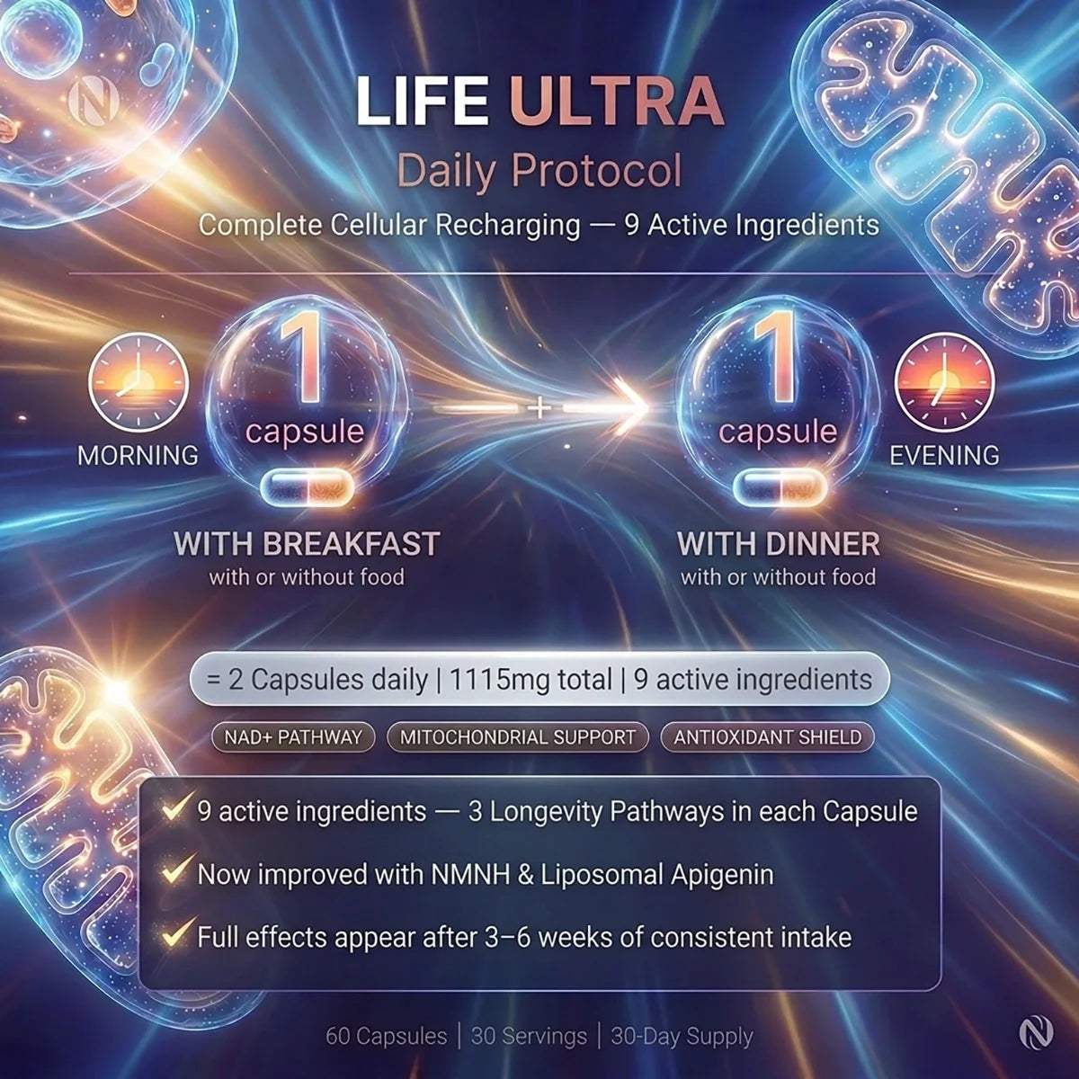 Nutriop® Life ULTRA - Advanced Multi-Pathway Longevity Stack (1115mg)