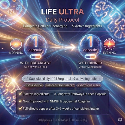 Nutriop® Life ULTRA - Advanced Multi-Pathway Longevity Stack (1115mg)
